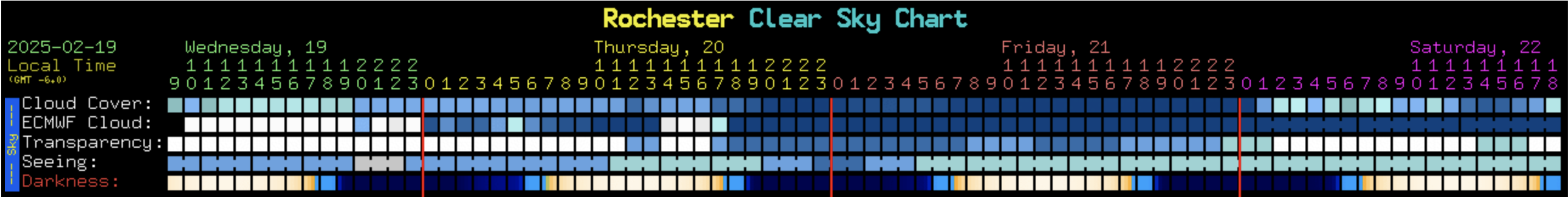 cleardarksky